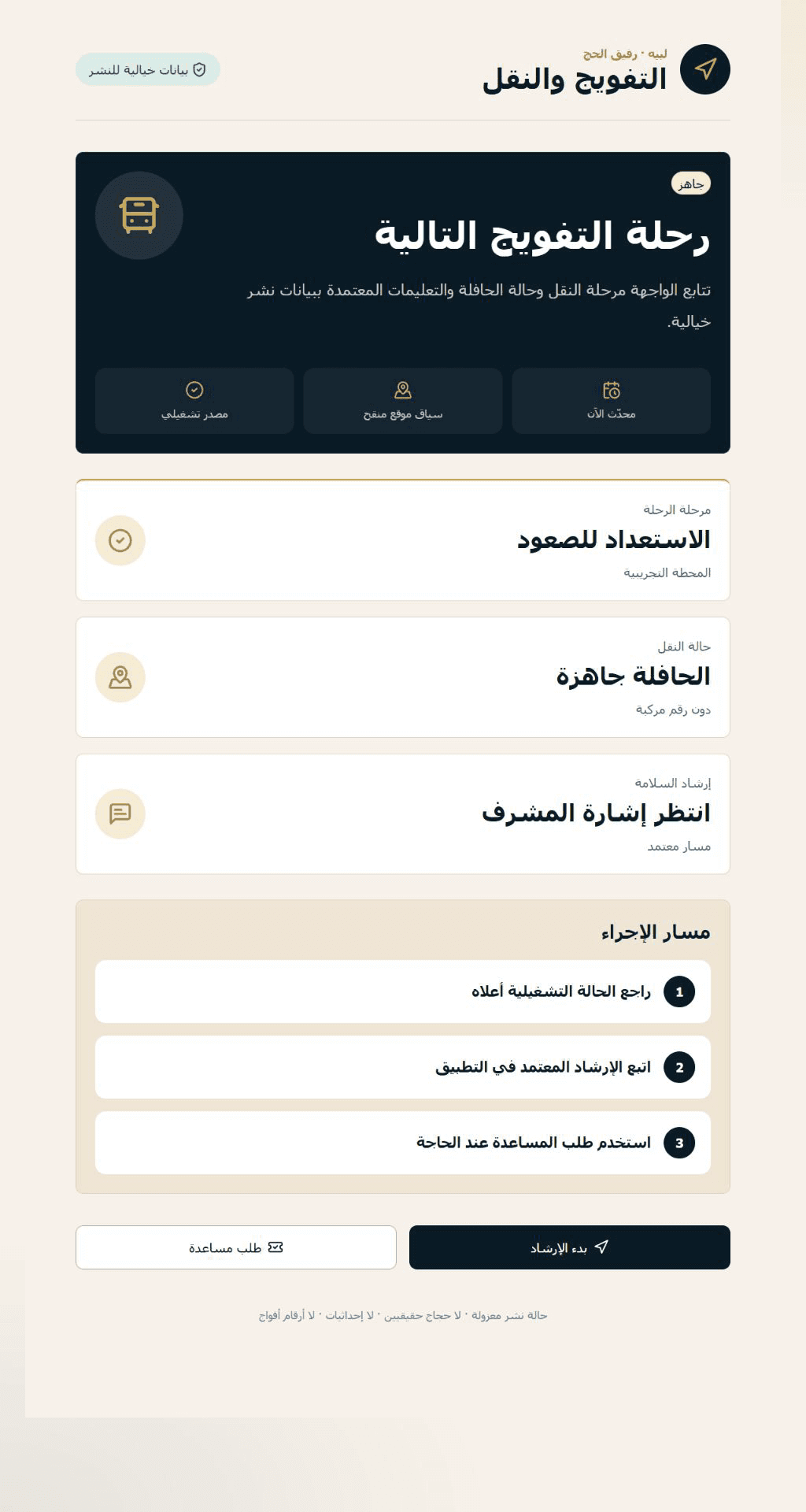 حالة لبيه التشغيلية للاستعداد للتفويج والنقل ببيانات خيالية